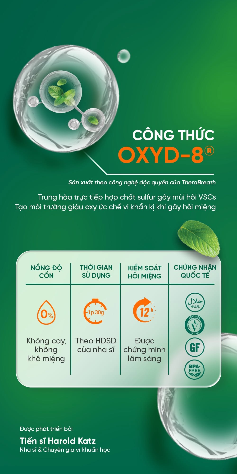 nước súc miệng chlorine dioxide